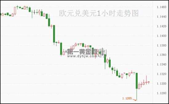 1637136506541922.jpg 欧元.jpg