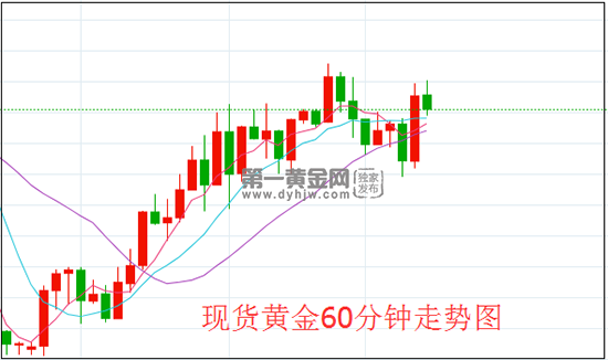 1637225019964172.png 黄金60.png