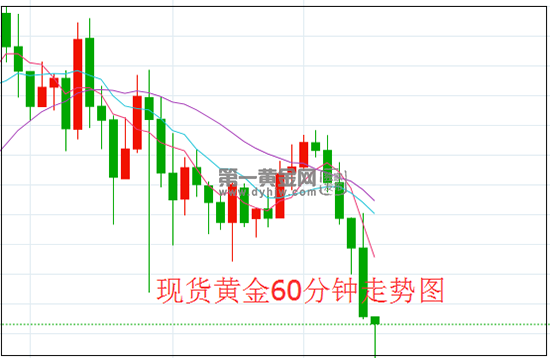 1637313308743436.png 黄金.png