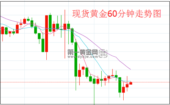 1637572113110833.png 60黄金.png