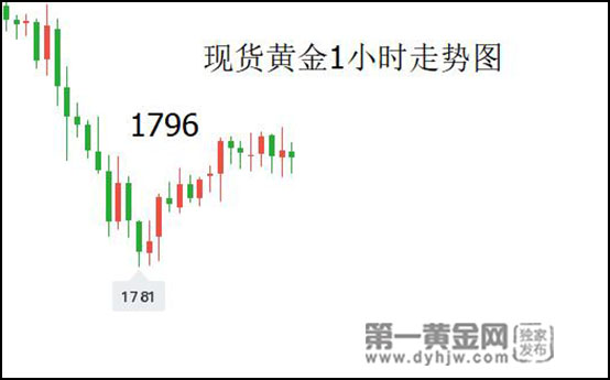 1637742939516375.jpg QQ截图20211124163423.jpg