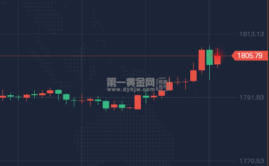 1637920448358338.png 微信截图_20211126175358.png