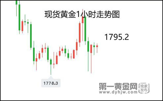 1638166168900988.jpg QQ截图20211129140713.jpg
