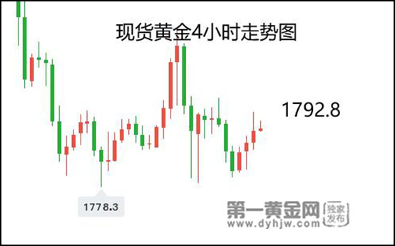 1638259731984127.jpg QQ截图20211130160707.jpg