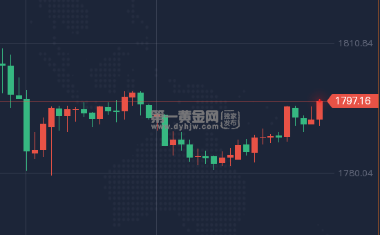 微信截图_20211130175101.png