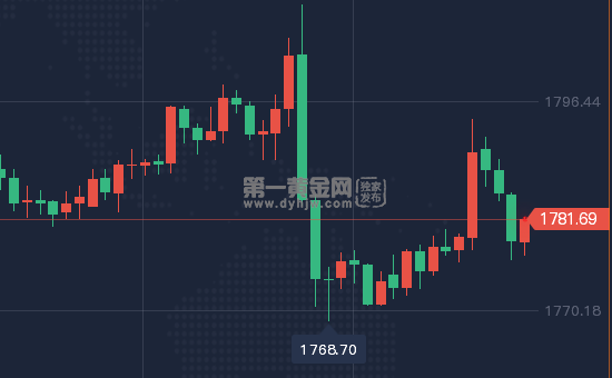 1638351719536741.png 微信截图_20211201174150.png