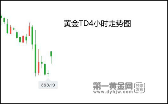 1638496022725828.jpg QQ截图20211203094206.jpg