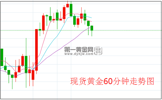 黄金.png