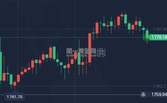 1638784621408857.png 微信截图_20211206175655.png