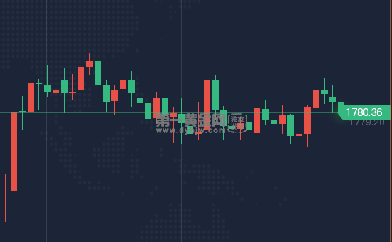 微信截图_20211207175333.png