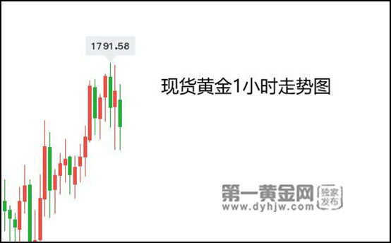 1638953225464242.jpg QQ截图20211208164552.jpg