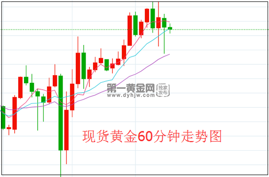 黄金.png