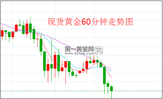 1639126564283675.png 黄金.png