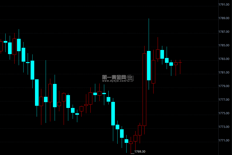 1639188974909613.png 微信截图_20211211101240.png