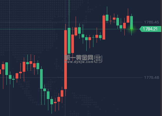 1639389233496899.png 微信截图_20211213175345.png