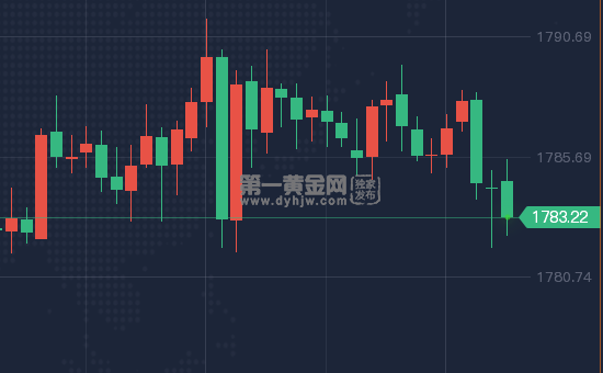 1639475767236186.png 微信截图_20211214175558.png