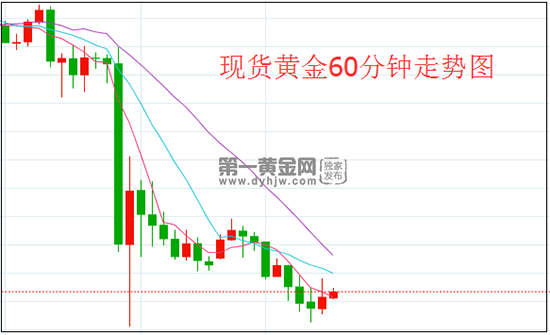 黄金60.png
