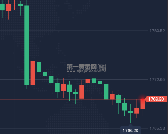 1639561917250524.png 微信截图_20211215172624.png
