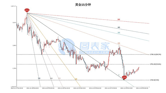 1640140246413768.jpg cd7e148f15dd276838eb451ac084a6c8.jpg