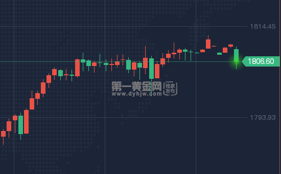 微信截图_20211224175447.png