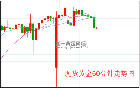 黄金.png