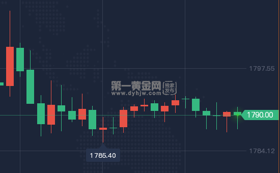 1641549271267357.png 微信截图_20220107173404.png