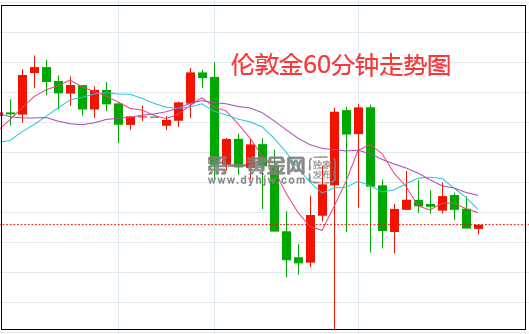 1642558774503350.png 伦敦接您.png