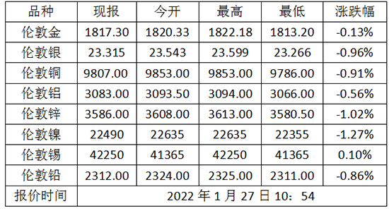 微信截图_20220127110222.png