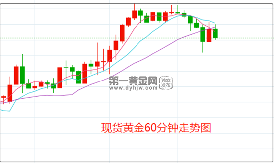 黄金.png