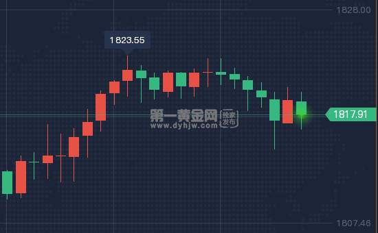 微信截图_20220208174233.png