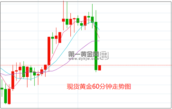1645521819680478.png 黄金.png