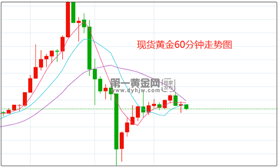 1645781112585865.png 黄金.png