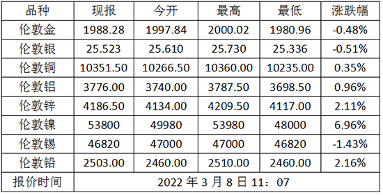 微信截图_20220308111705.png