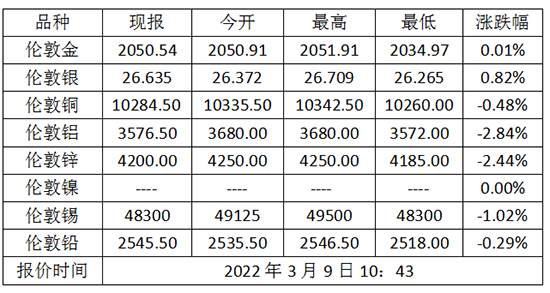 微信截图_20220309105601.png