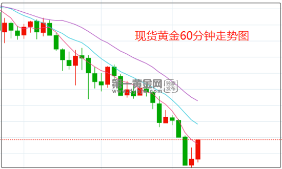 1647331716979486.png 黄金.png