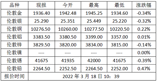 微信截图_20220318104914.png