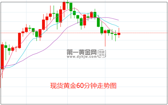 黄金.png