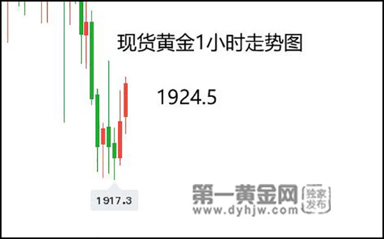 1647826847563836.jpg QQ截图20220321093814.jpg
