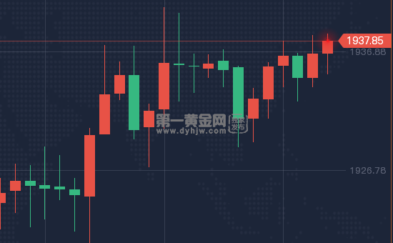 1647929996682966.png 微信截图_20220322141936.png
