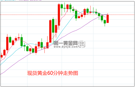 黄金.png