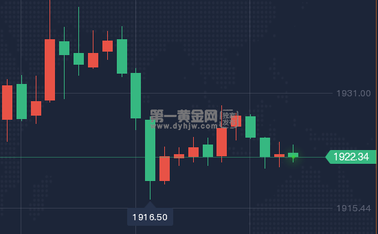 1648535405996228.png 微信截图_20220329142643.png