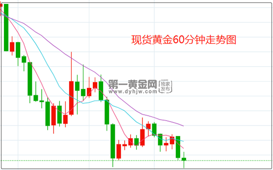 黄金.png