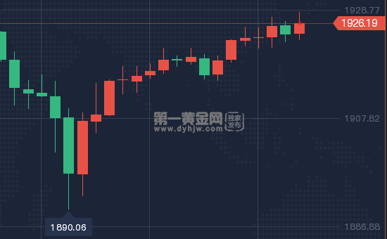 微信截图_20220330143359.png
