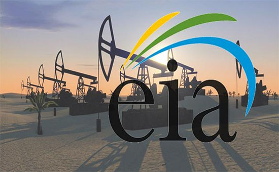 1648712865374897.jpg EIA原油库存.jpg