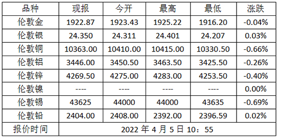 2345截图20220406110312 副本.jpg