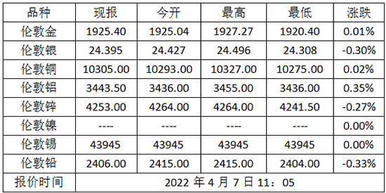 2345截图20220407111508 副本.jpg