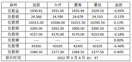 微信截图_20220408105513 副本.jpg