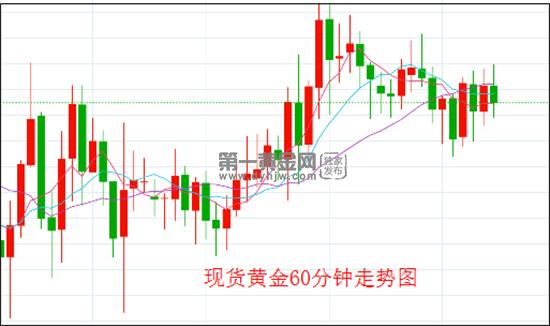 1649408658231507.jpg 黄金 副本.jpg