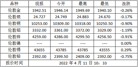 2345截图20220411104321 副本.jpg