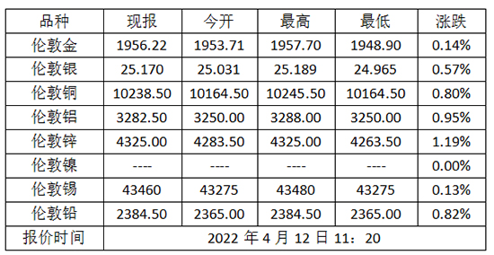 2345截图20220412112818 副本.jpg